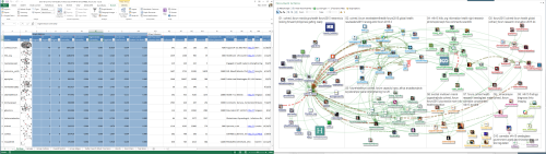 NodeXL отзывы