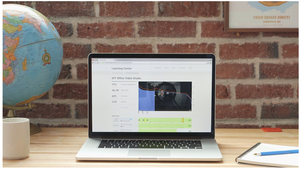 Wistia ПО