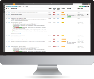 Scrum board подбор