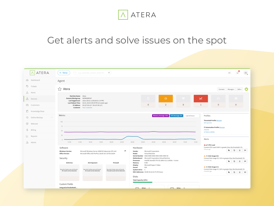 Atera подбор