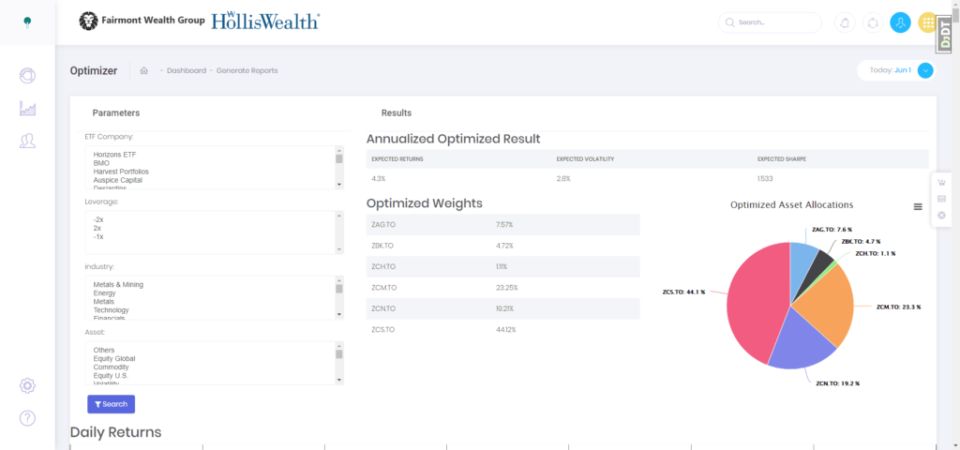  Synertree Optimizer характеристики