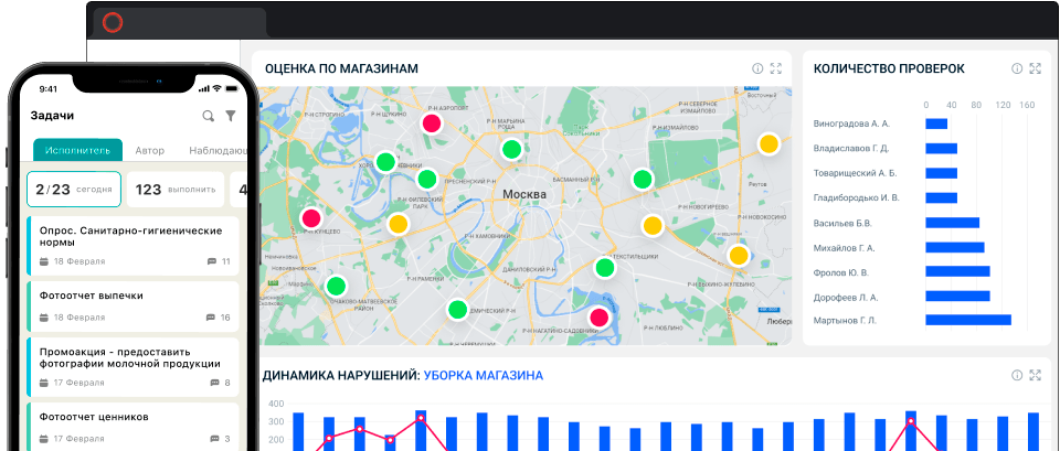 MD Audit характеристики