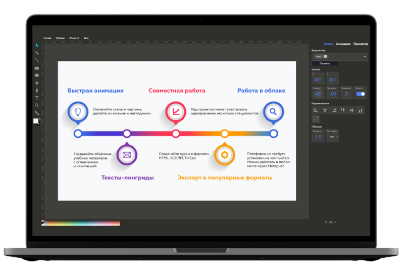 eAuthor.Cloud программа