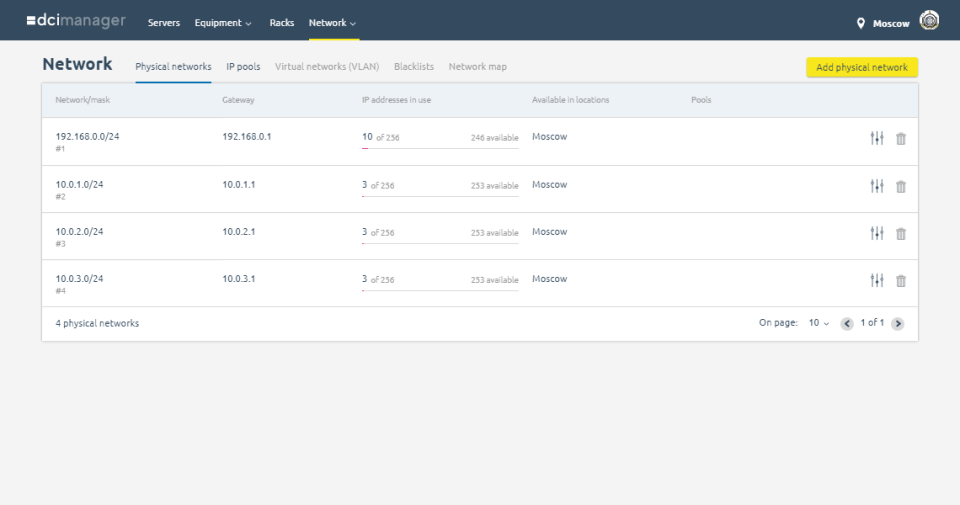 DCImanager ПО