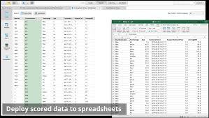 RapidMiner характеристики