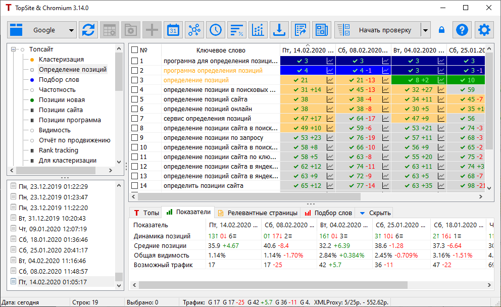TopSite программа