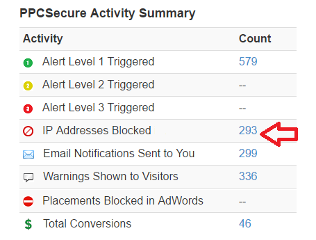 PPCSecure ПО