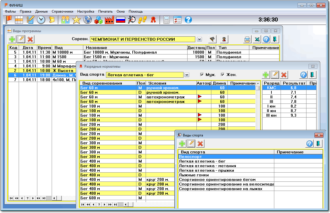 PSoft: Финиш отзывы