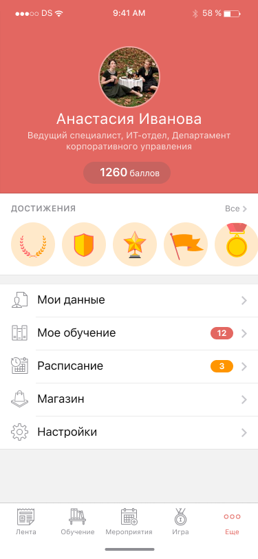 Team.si характеристики