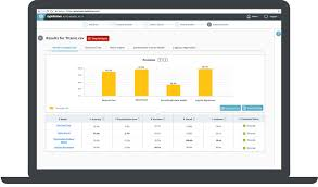 RapidMiner