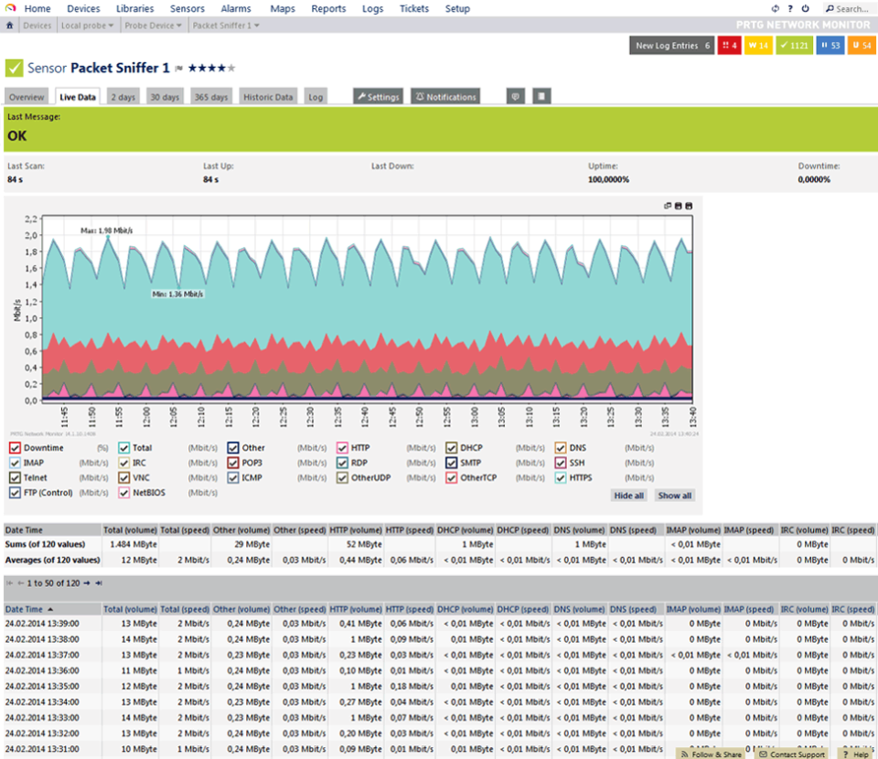 PRTG Network Monitor подбор