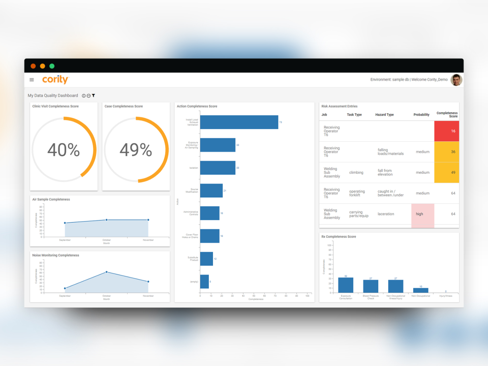 Audit Management Software