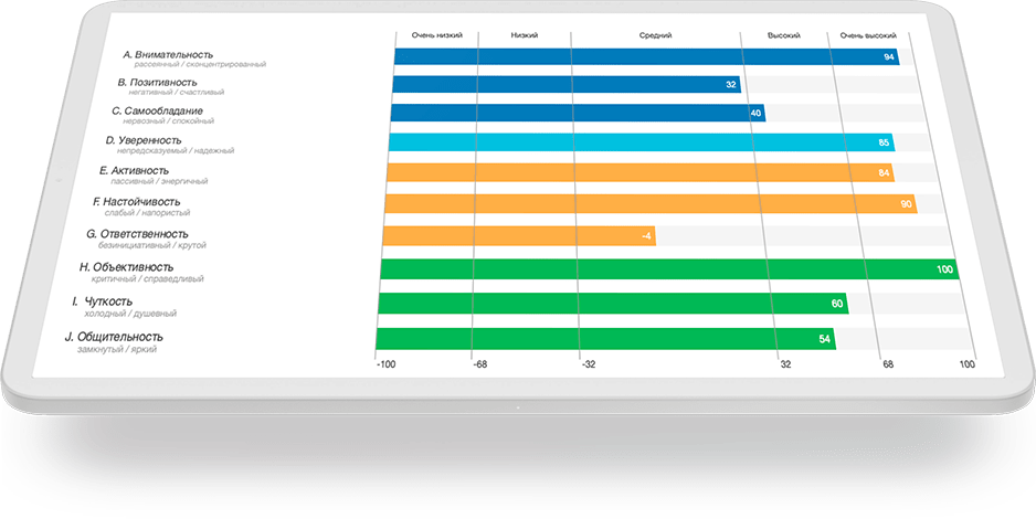 Hrscanner программа