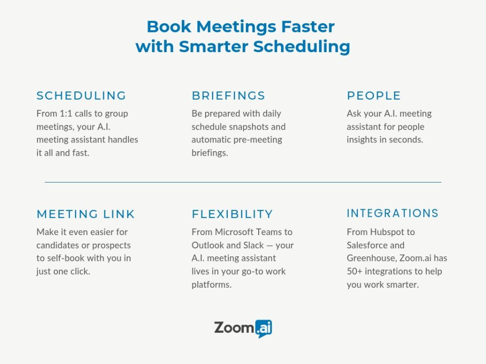 Zoom.ai Meeting Assistant отзывы