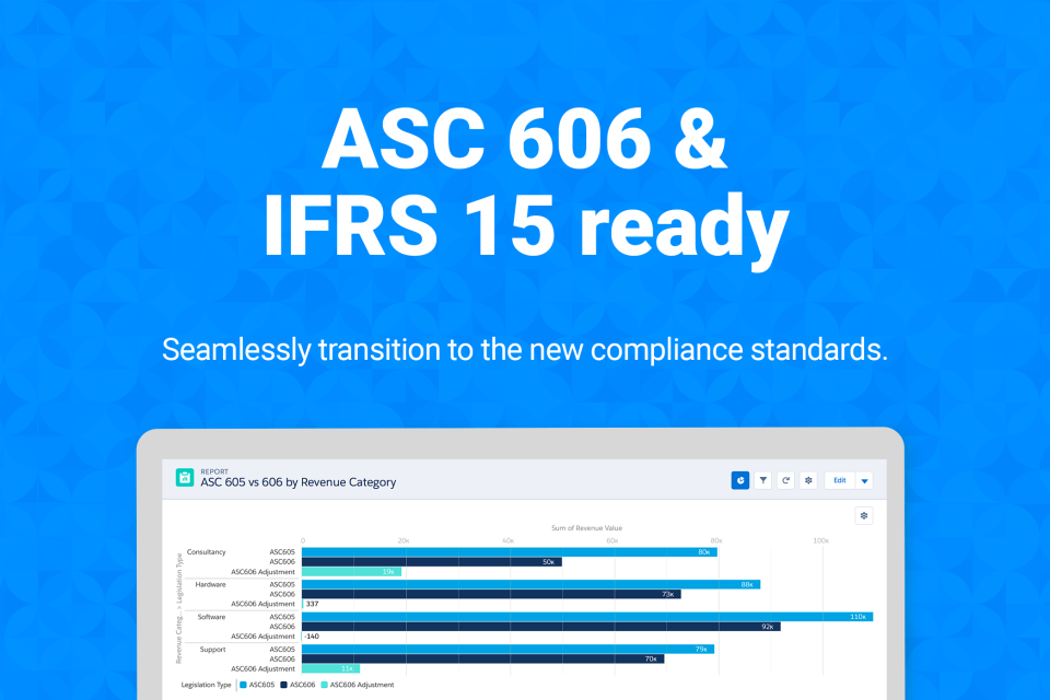 FinancialForce Accounting подбор
