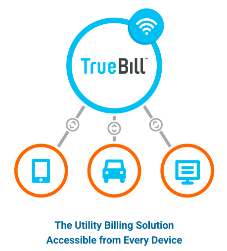 TrueBill