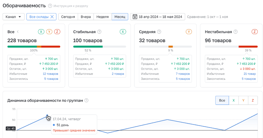 InSales.Маркетплейсы программа