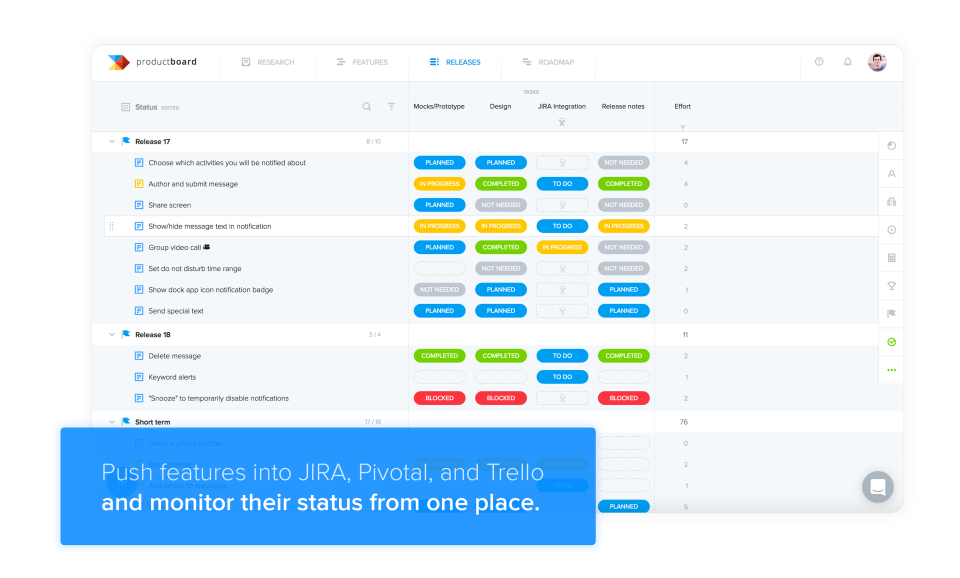 productboard характеристики