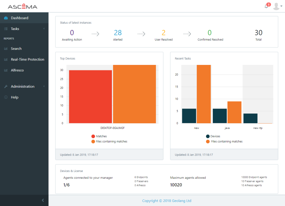 ASCEMA Data Discovery отзывы