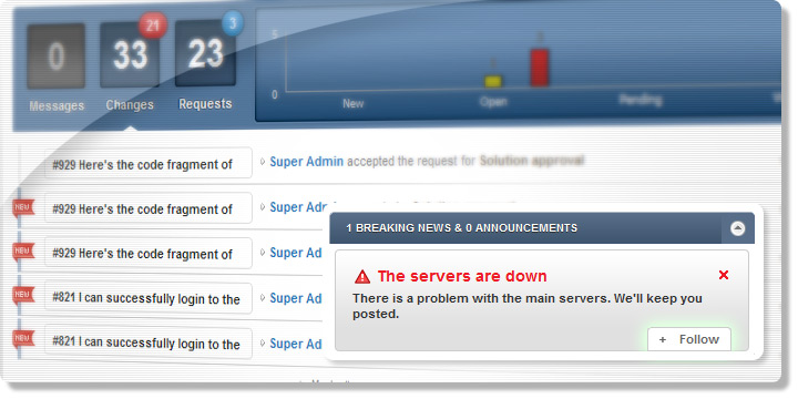 Service Desk характеристики