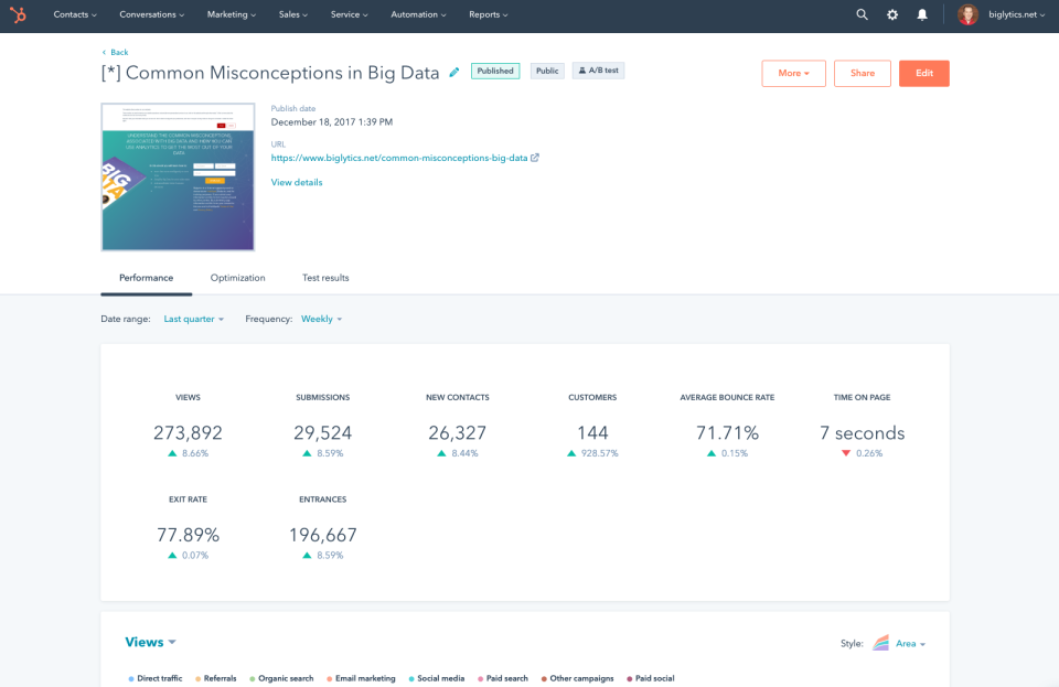 HubSpot Marketing Hub подбор