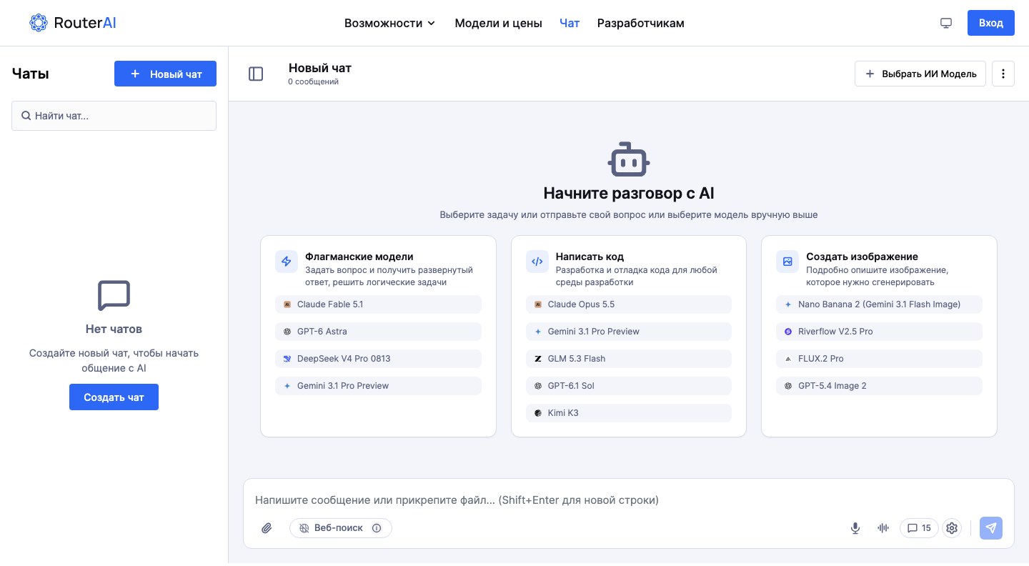 RouterAI отзывы