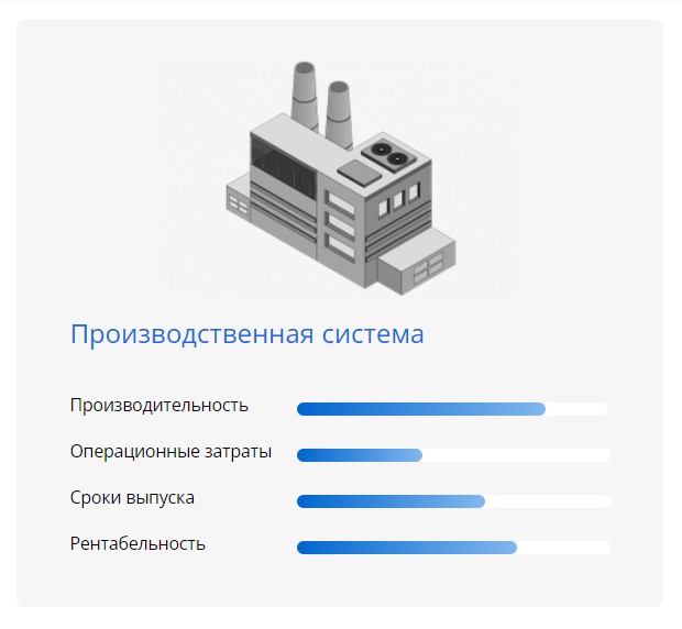 BFG Simulation программа