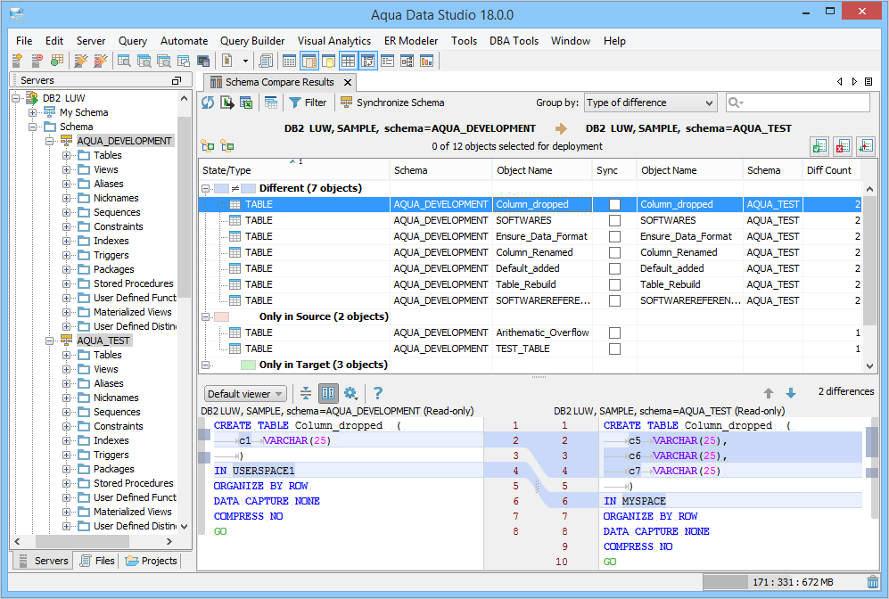 IBM Db2 отзывы