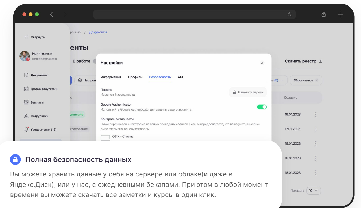 Добыто. КЭДО характеристики