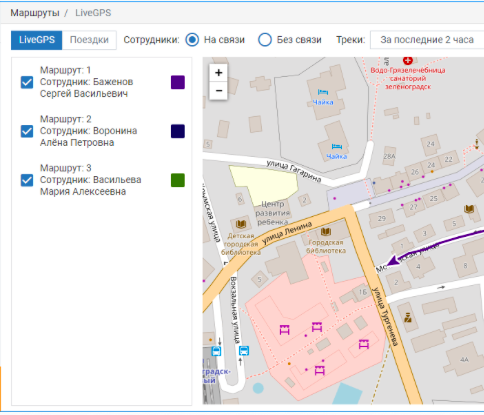 ST-Mobi.com характеристики