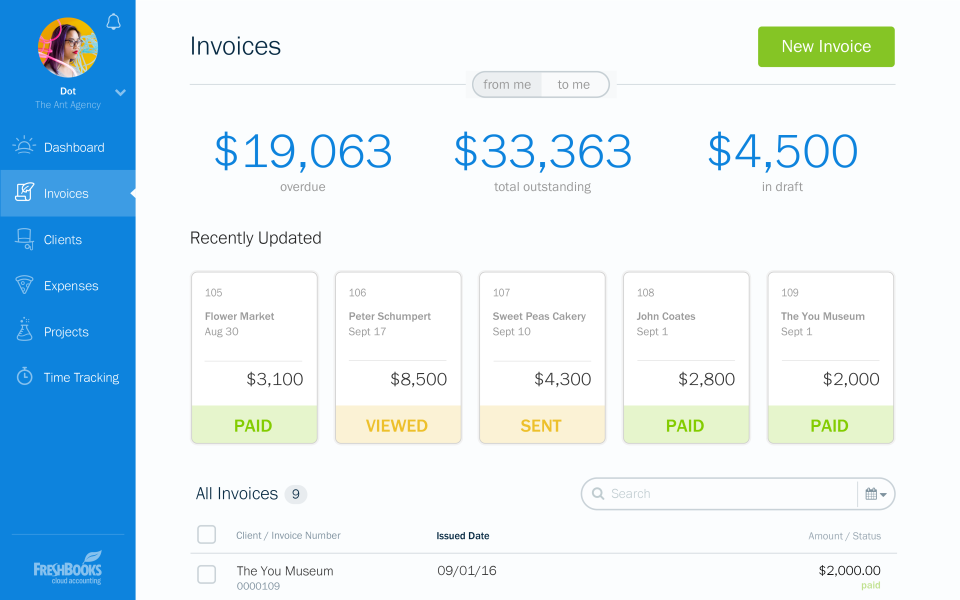 FreshBooks сравнение