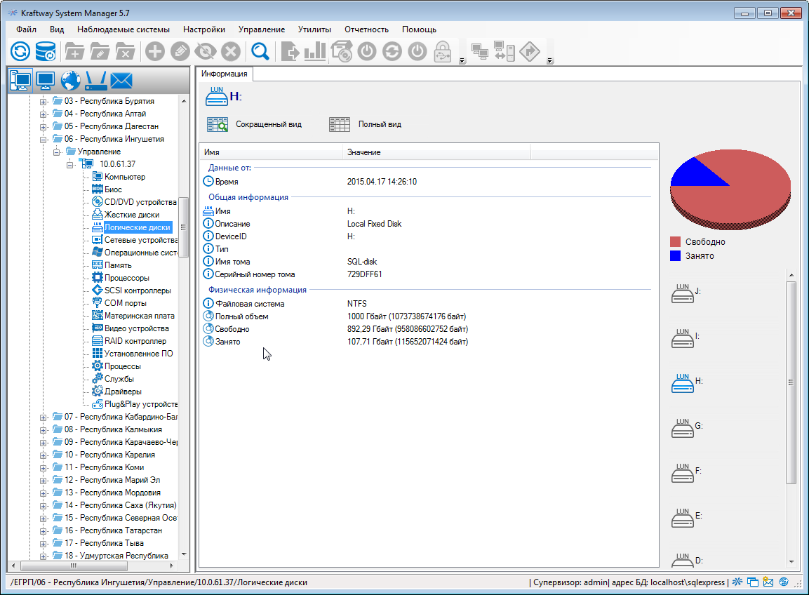 Kraftway System Manager характеристики