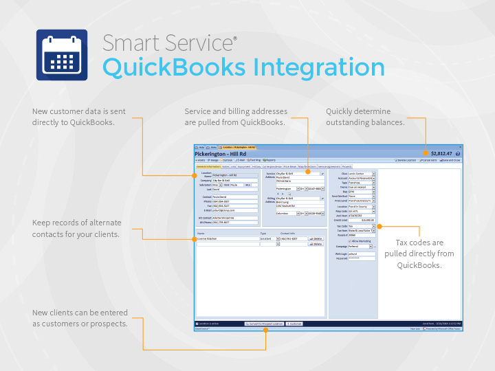 Smart Service характеристики