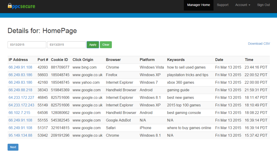PPCSecure характеристики