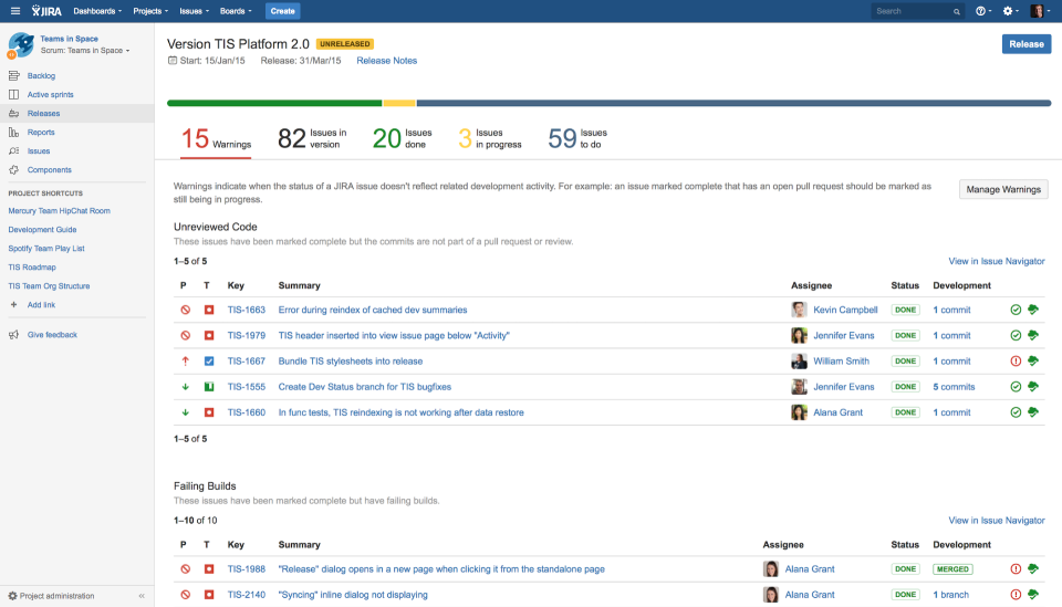 JIRA характеристики
