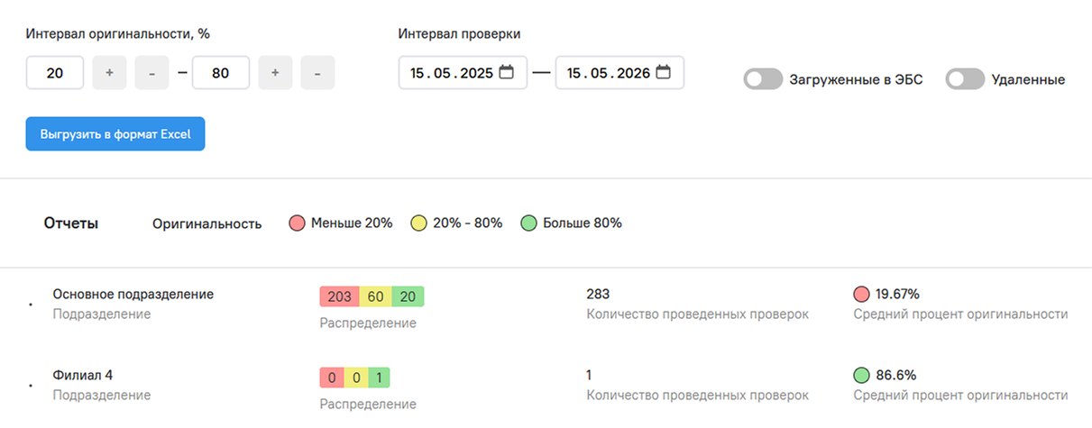 Руконтекст подбор