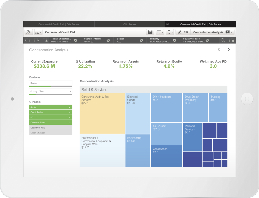 Qlik Sense характеристики