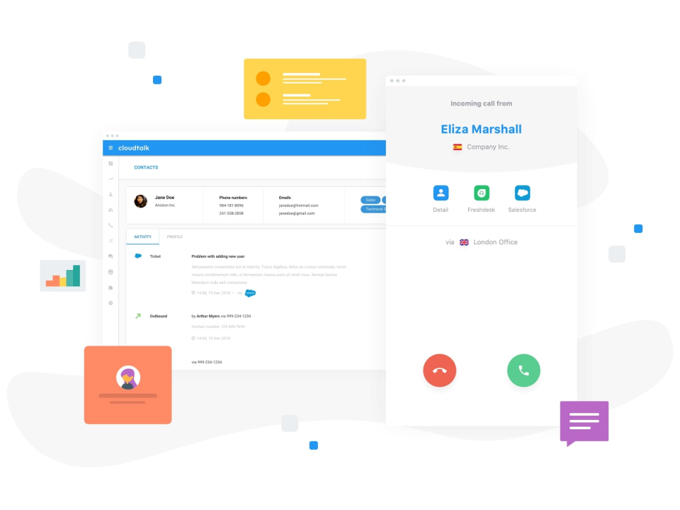 CloudTalk подбор