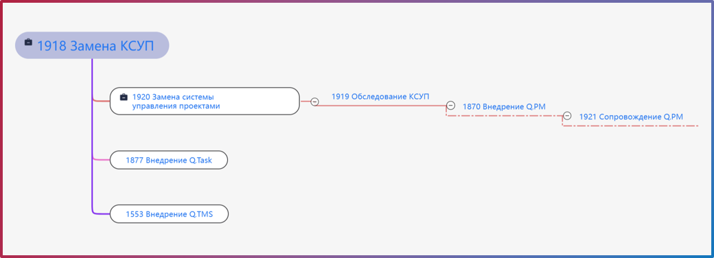 Q.PM подбор