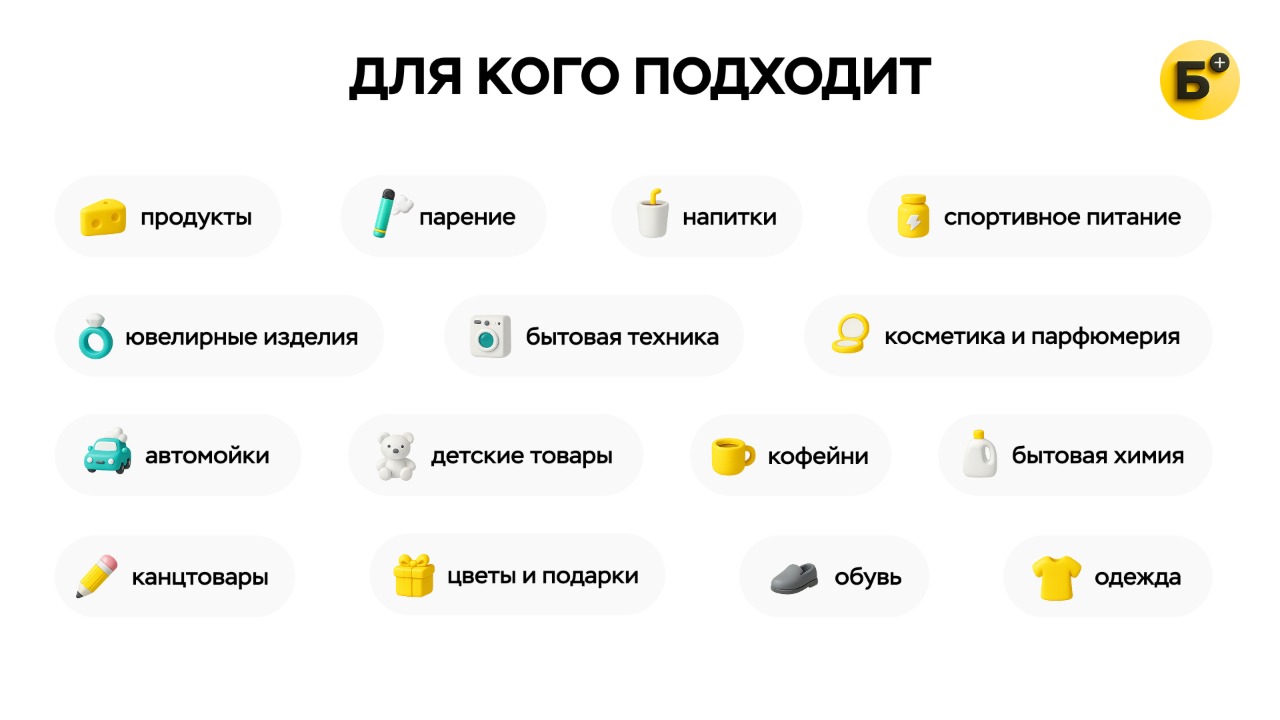 БонусПлюс ПО