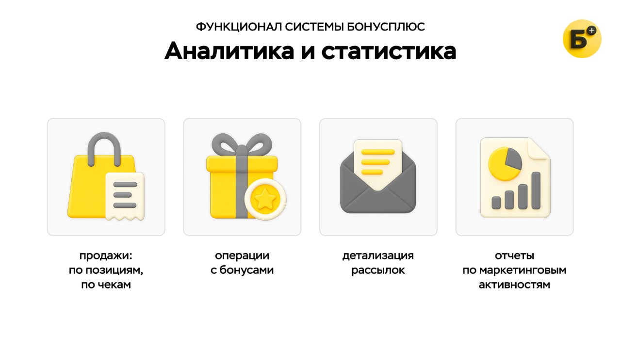 БонусПлюс характеристики