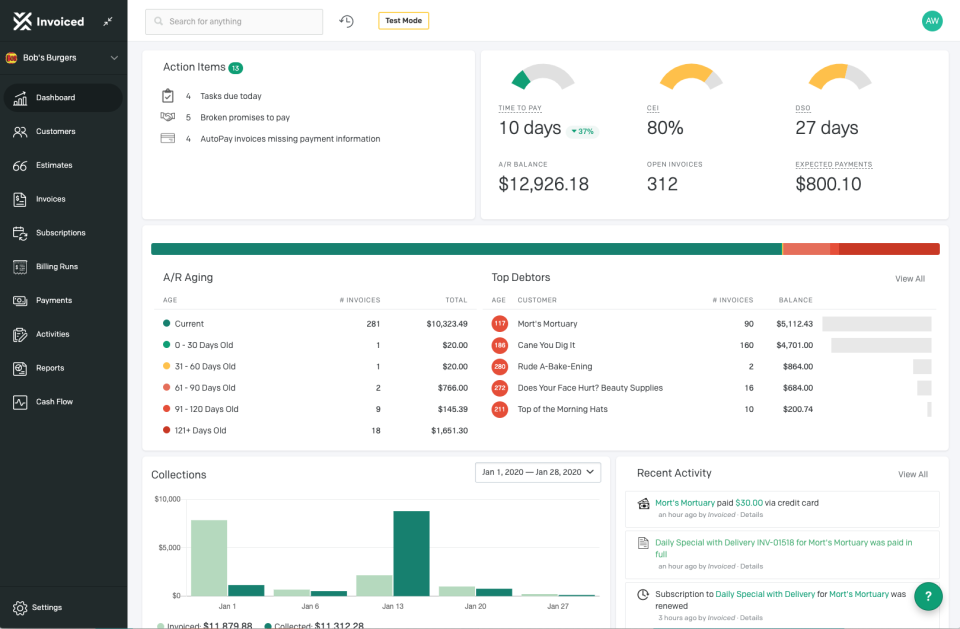 Invoiced программа