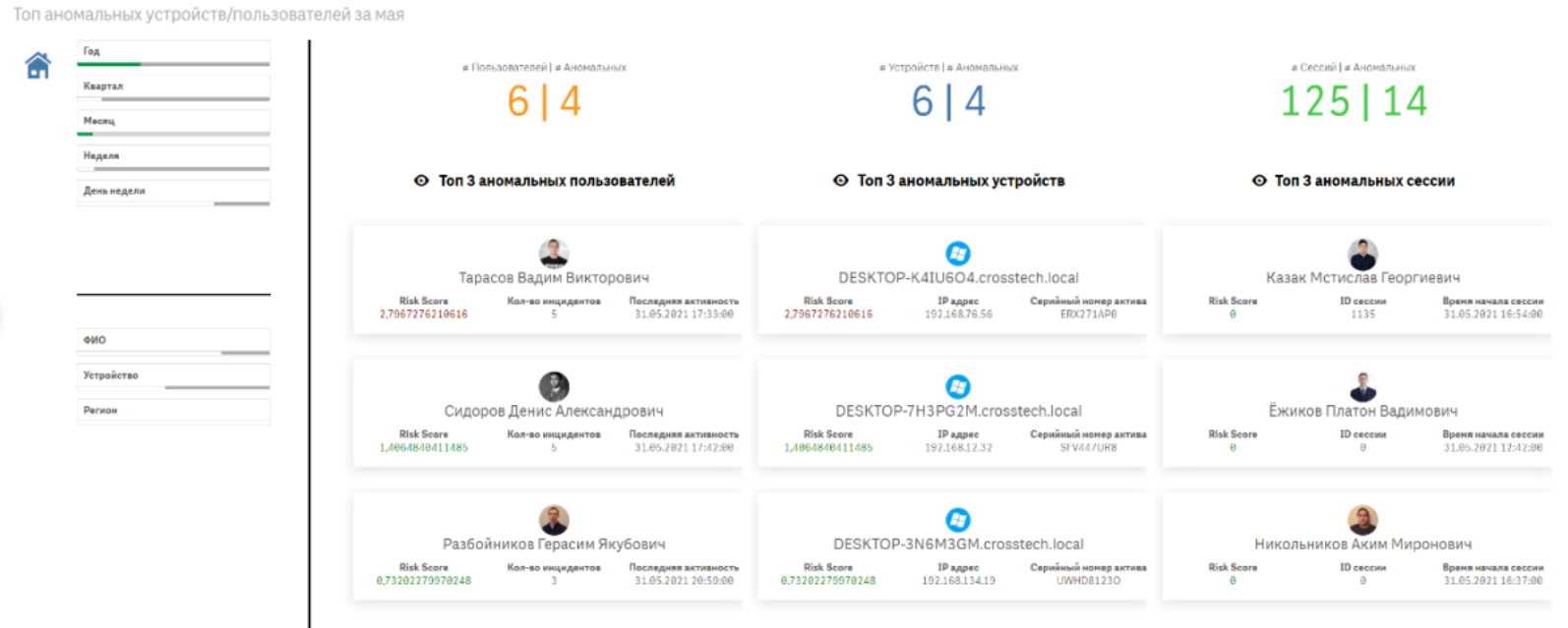 DataGrain RUMA отзывы