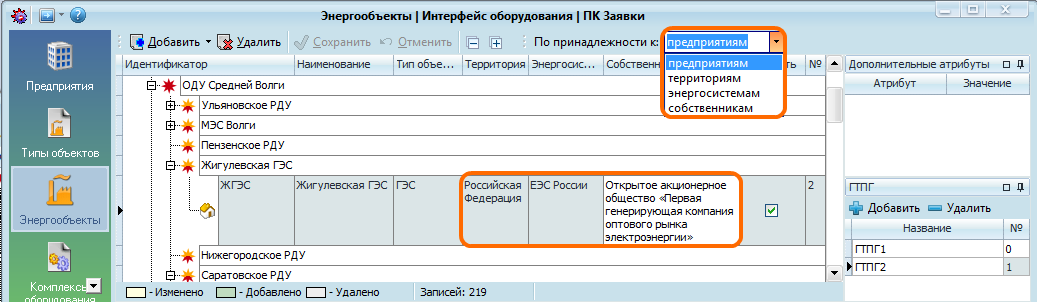 АСУРЭО База оборудования и подсистема администрирования отзывы