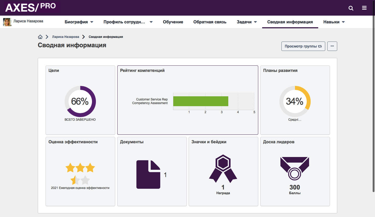 Cornerstone OnDemand сравнение