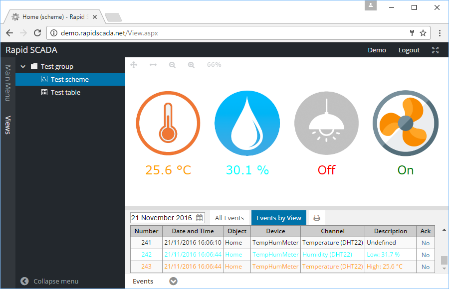 Rapid SCADA программа