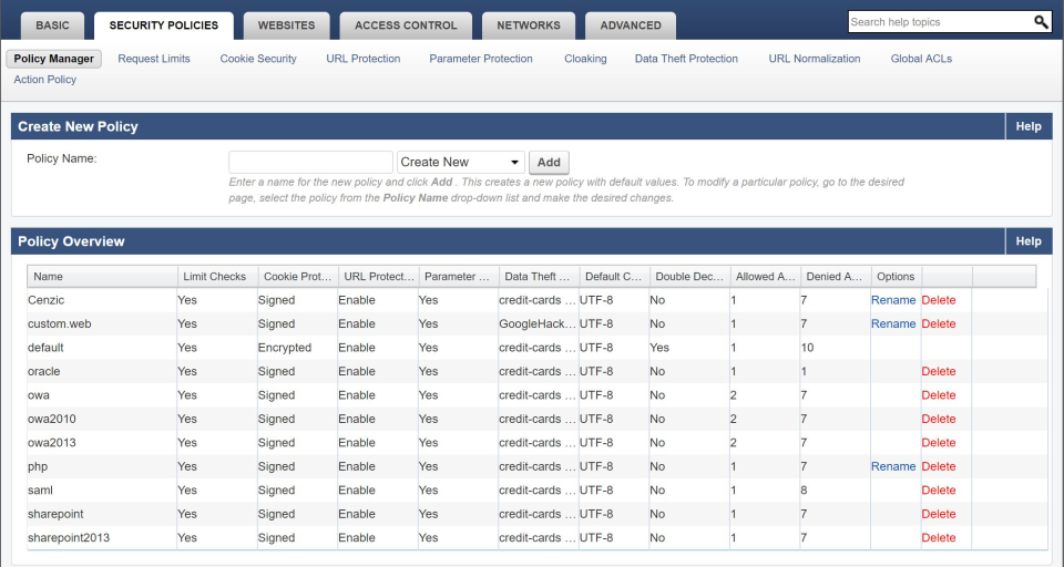 Barracuda Web Application Firewall характеристики