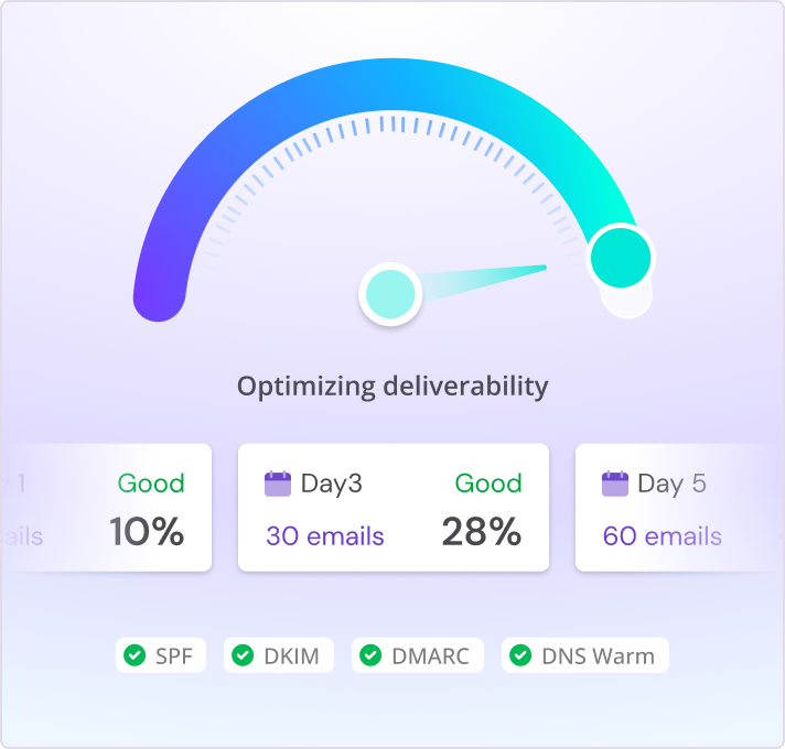  Smartlead.ai отзывы