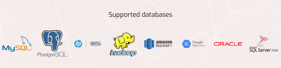 Data API Gateway характеристики