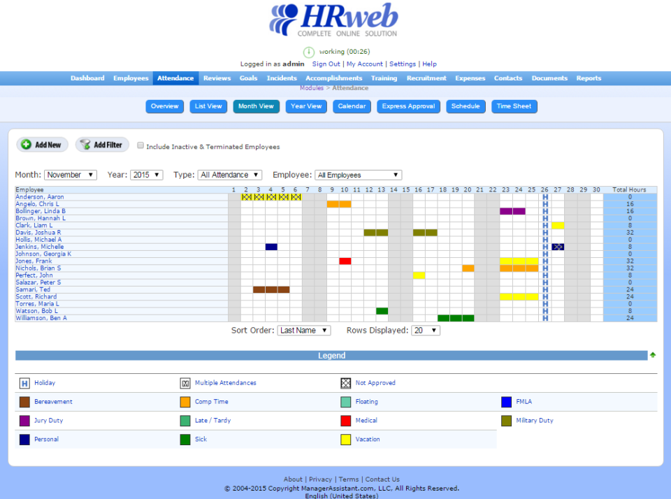 HRweb характеристики